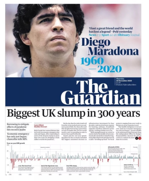 Morte de Maradona foi estampada em edições impressas de jornais