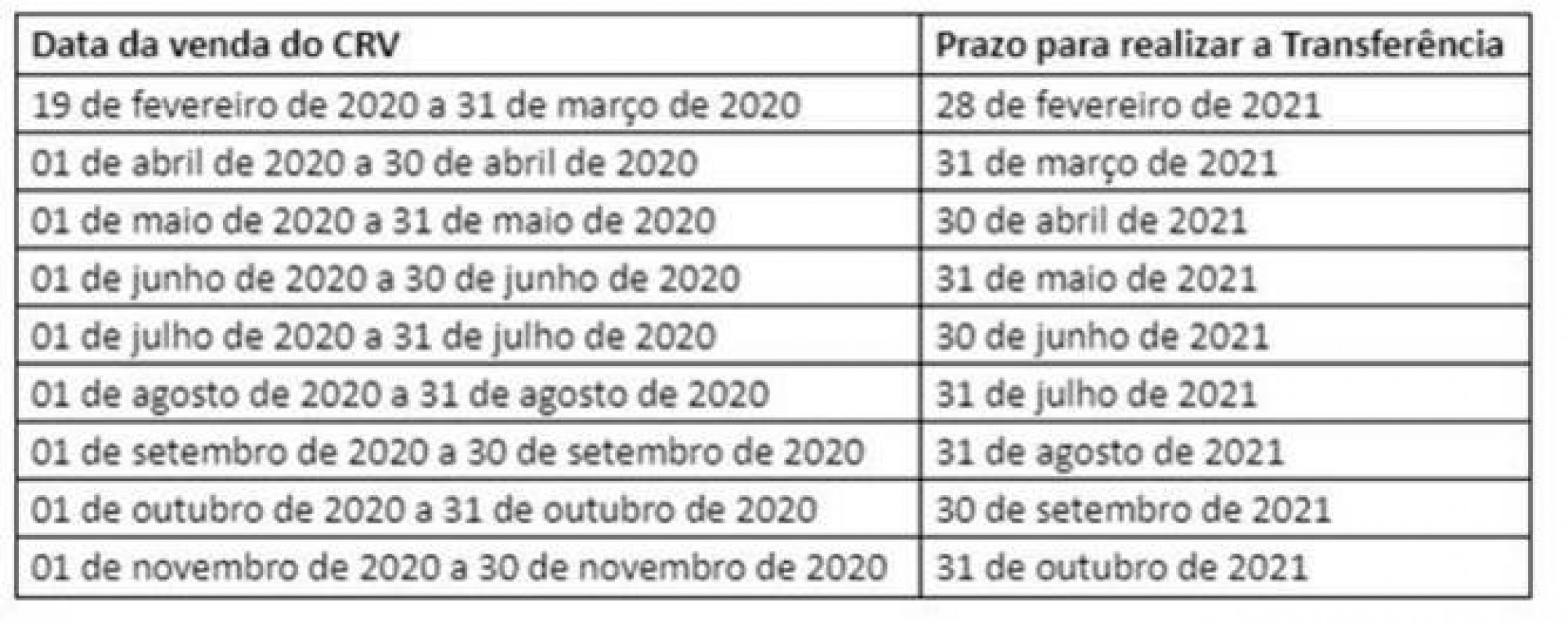 Tabela Licenciamento Anual Detran Rj 2023 IMAGESEE