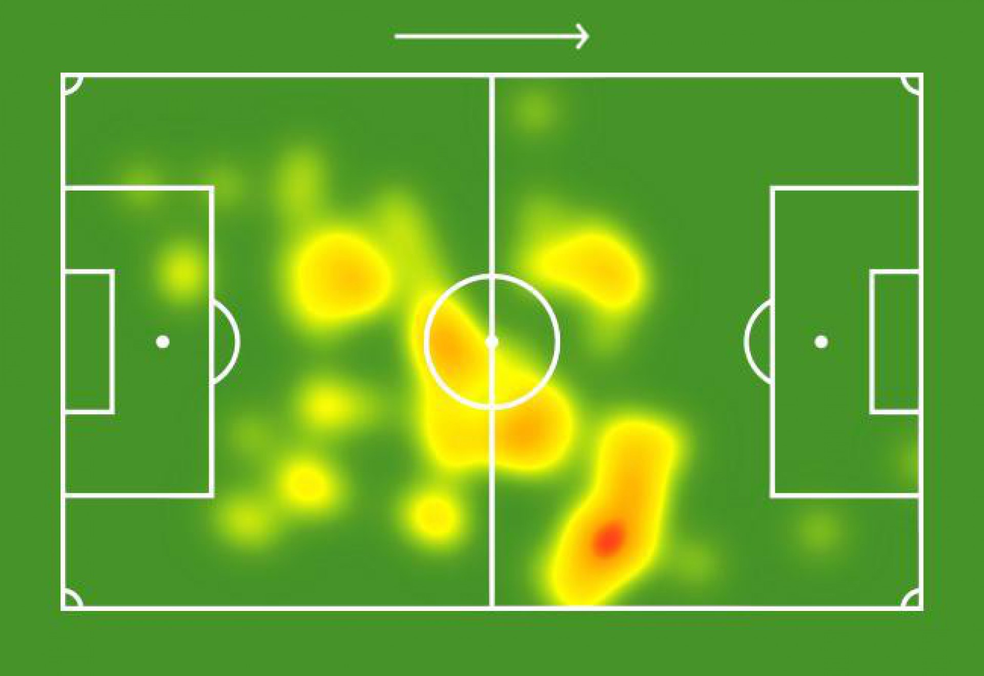 Mapa de calor de João Gomes contra o Santos - Reprodução Sofascore