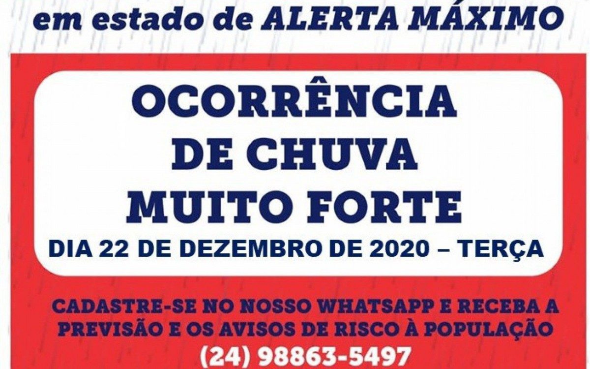 Alerta da Defesa Civil de Petrópolis