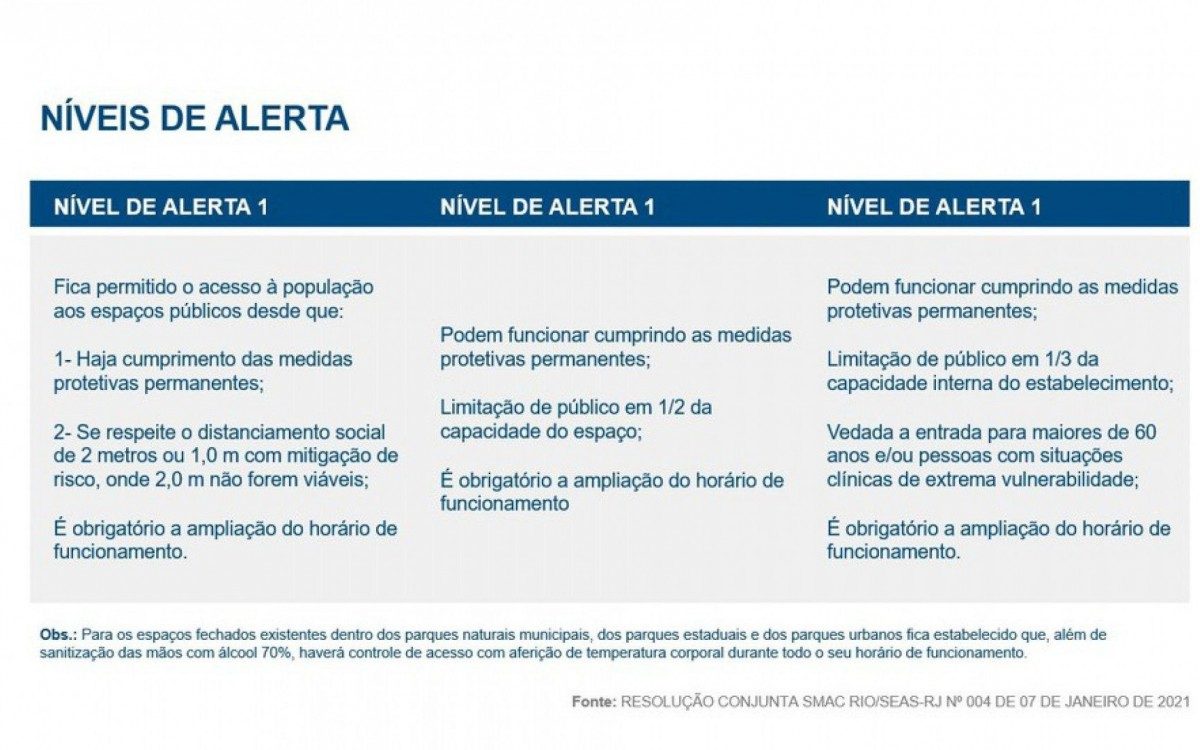 Essa resolu&ccedil;&atilde;o deve ser publicada na pr&oacute;xima semana


