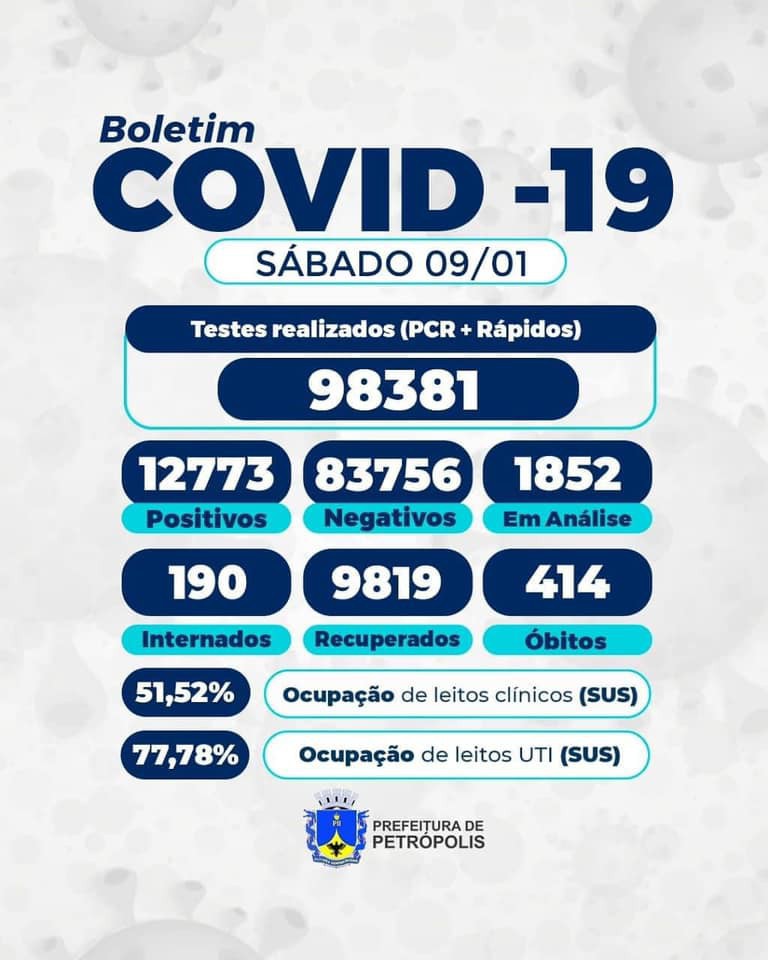 Boletim COVID-19 deste sábado (9) - Reprodução