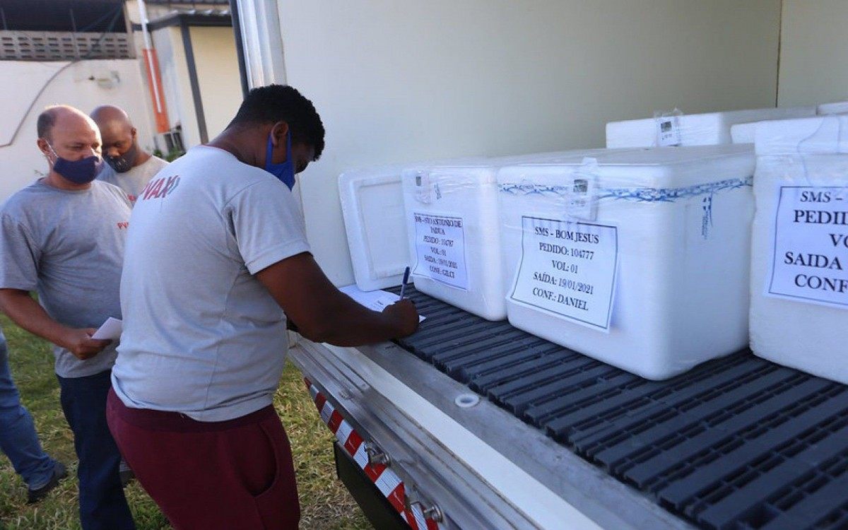 Distribuição das vacinas de Niterói para as cidades do estado