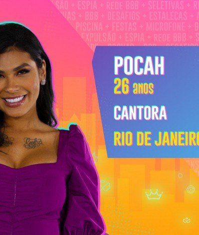 Pocah - Divulgação/ TV Globo