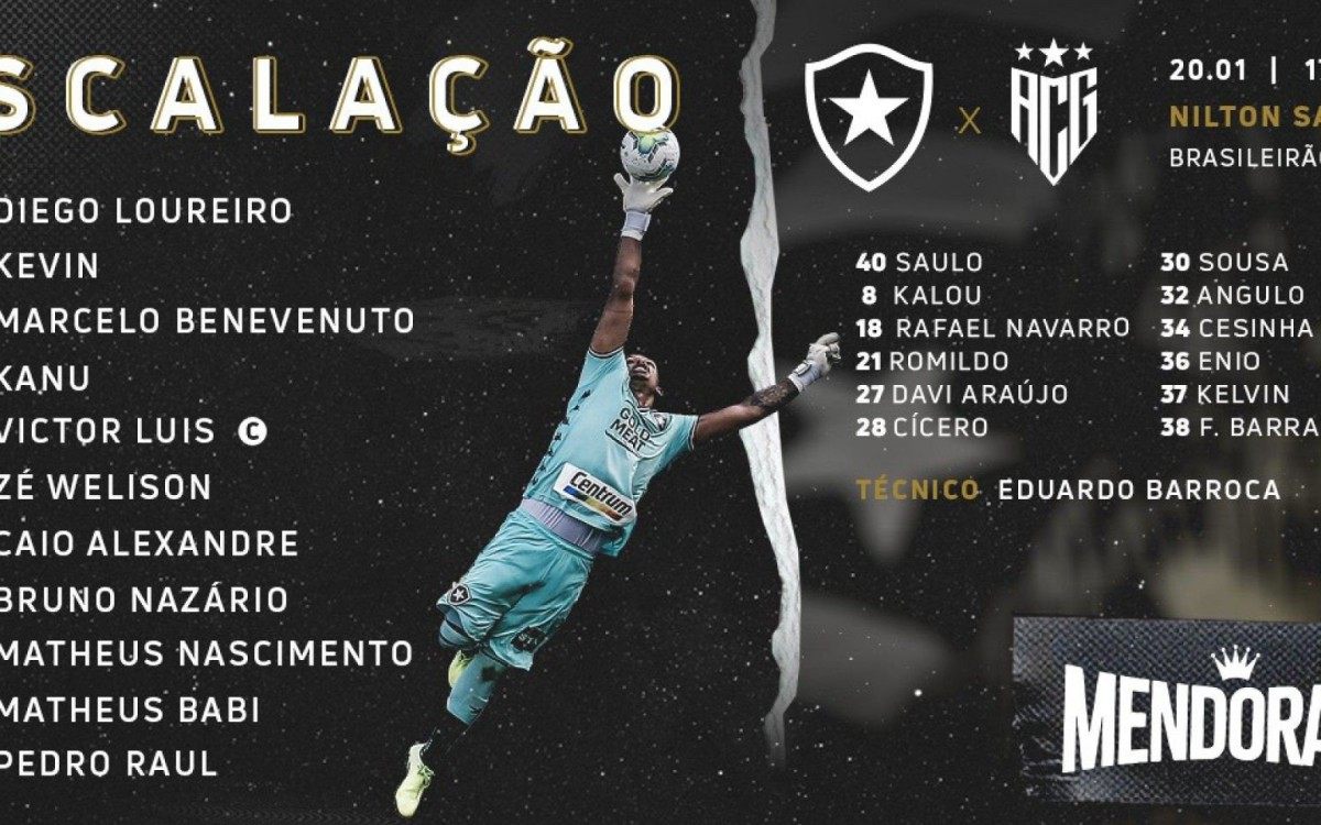 Com três atacantes, Eduardo Barroca tenta aumentar o poderio ofensivo do Botafogo contra o Atlético-GO - Divulgação/Botafogo