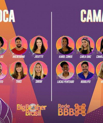 Elenco do 'BBB 21' - Reprodução