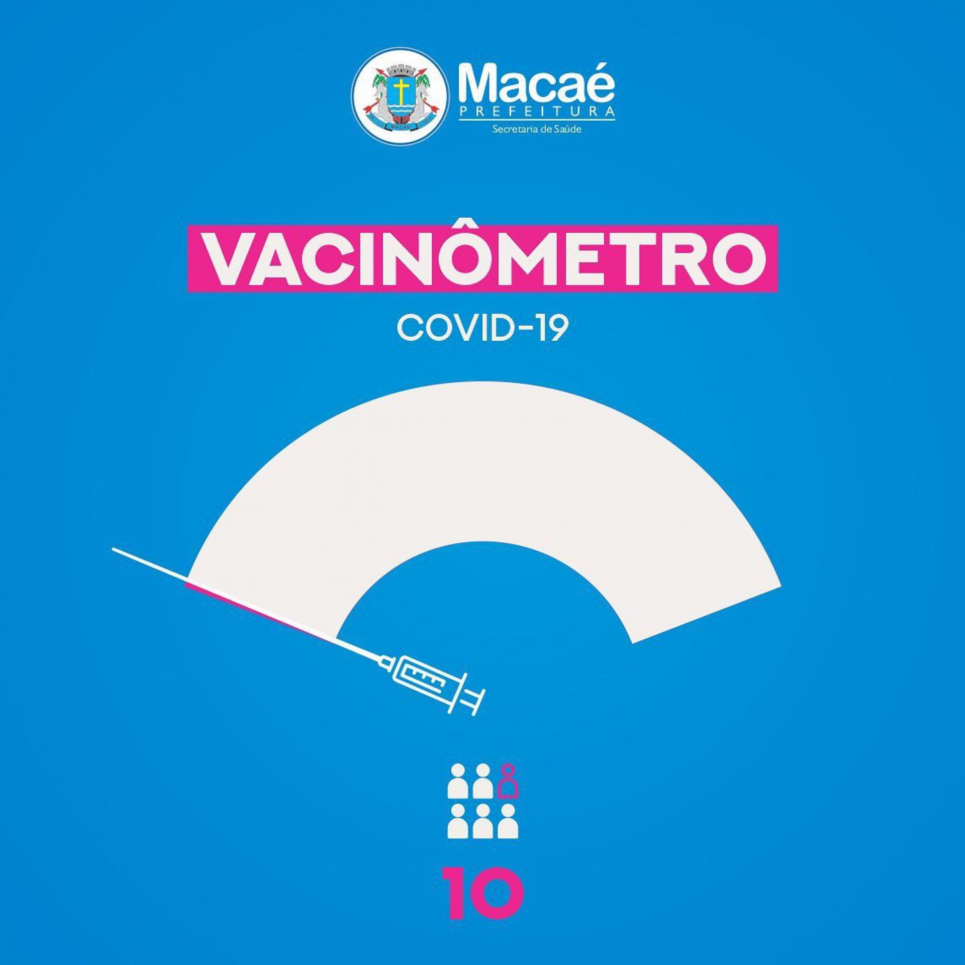 Covid-19: prefeitura de Maca&eacute; lan&ccedil;a vacin&ocirc;metro