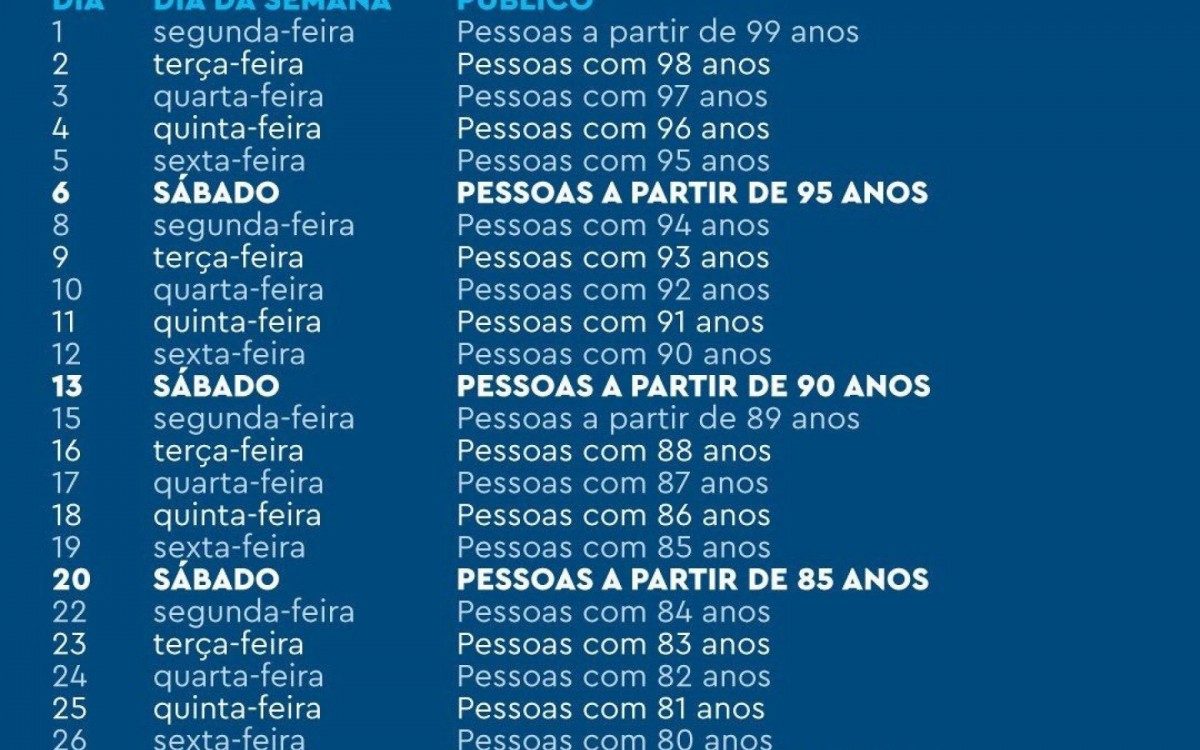 Calend&aacute;rio de vacina&ccedil;&atilde;o dos idosos come&ccedil;a no dia primeiro de fevereiro