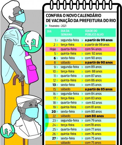 Calendário oficial no município do Rio para fevereiro - Paulo Márcio