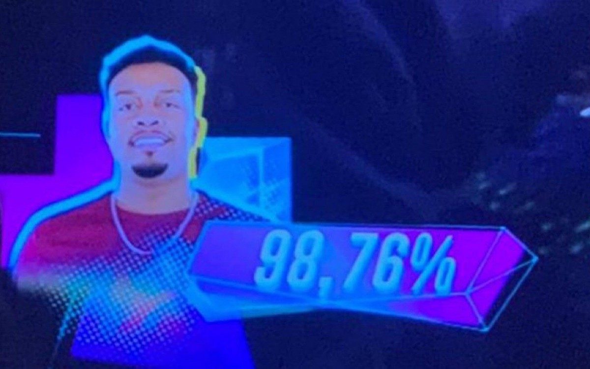 Nego Di foi eliminado com 98,76% dos votos - Reprodução