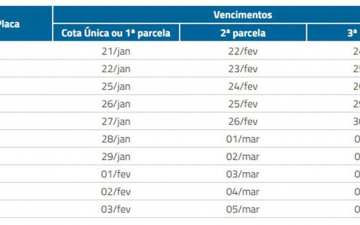 Calend&aacute;rio de pagamento das cotas de 2021.