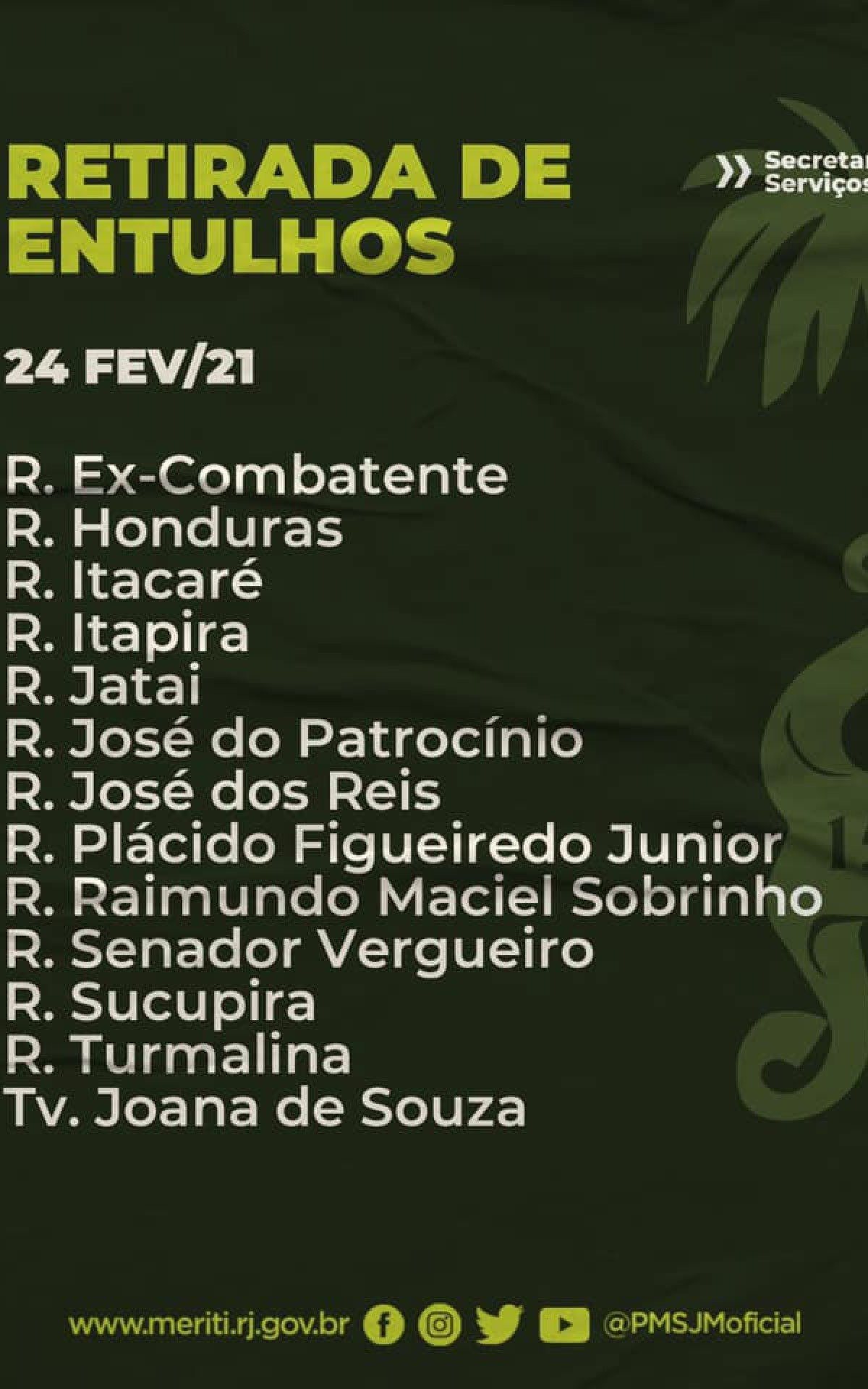 Relação de ruas que receberam o serviço da retirada de entulhos
