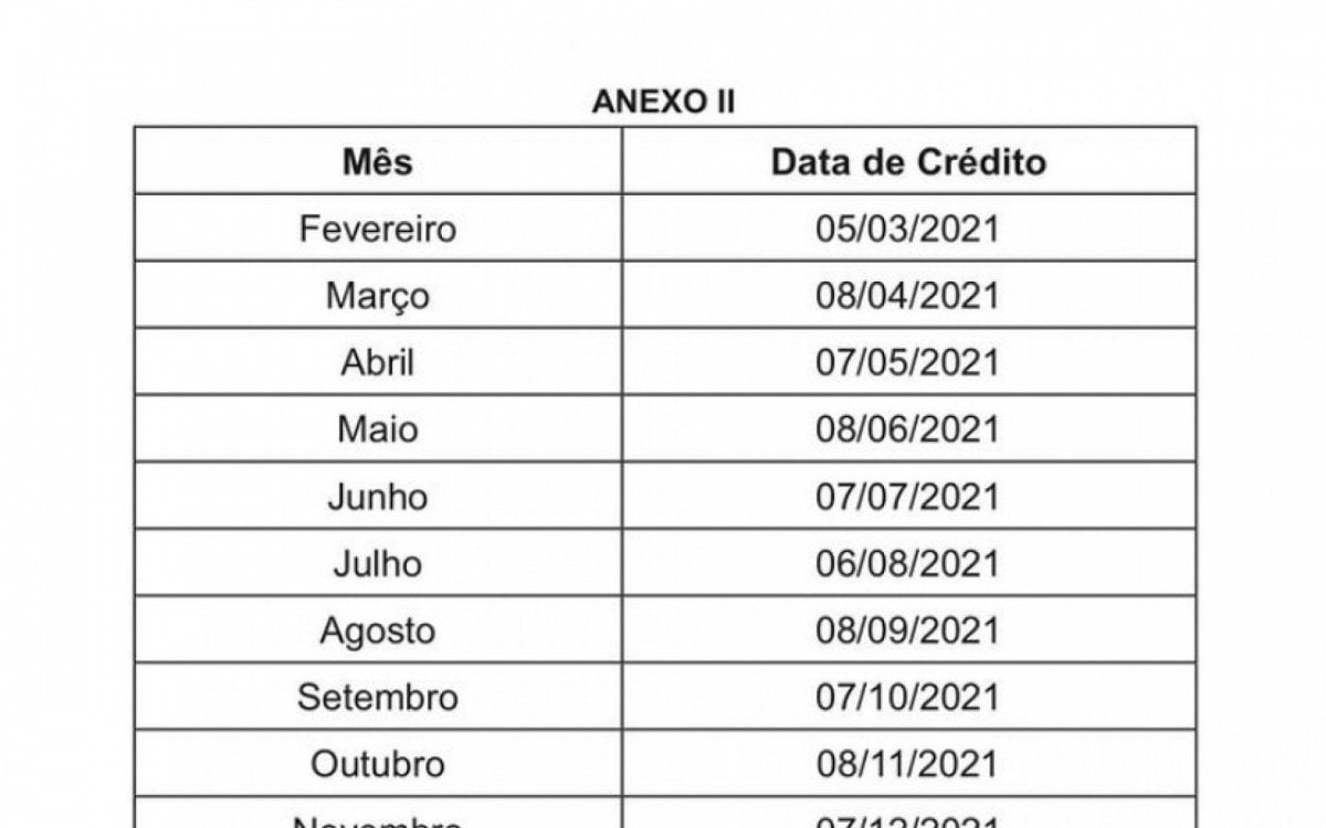 Prefeitura do Rio divulga calendário de pagamento dos salários no 5º