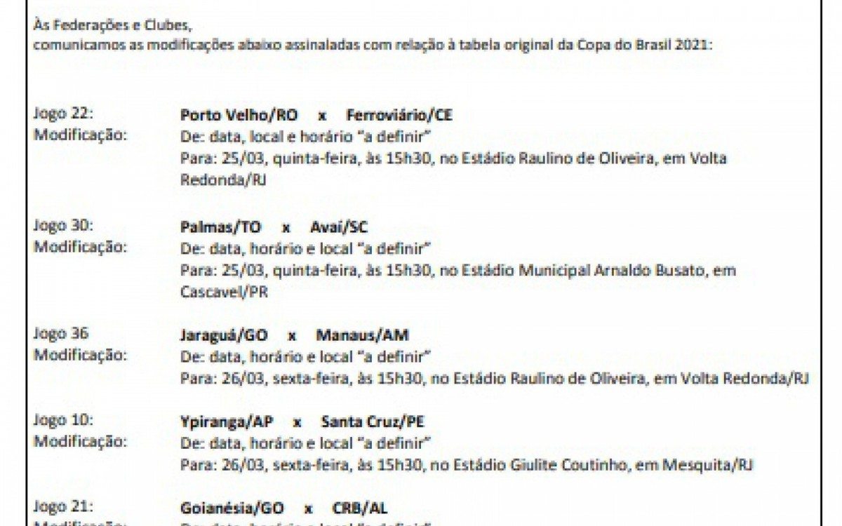 Informa&ccedil;&otilde;es de seis jogos da Copa do Brasil