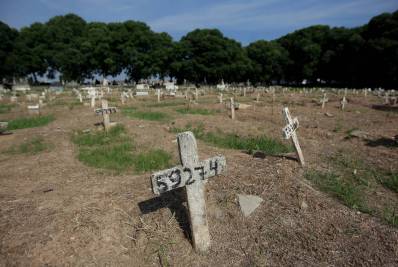 Brasil registra 64% mais mortes por covid-19 do que o esperado