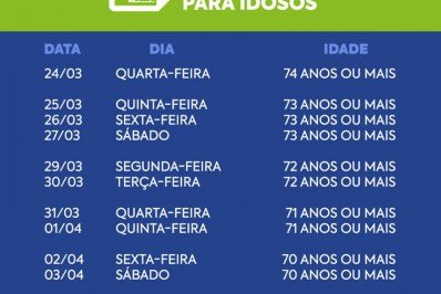 São Gonçalo divulga calendário de vacinação contra Covid ...