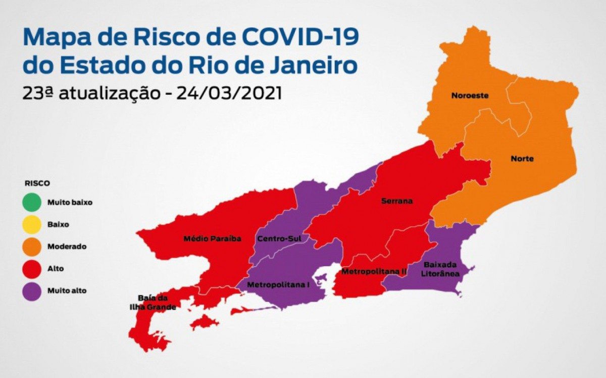 A an&aacute;lise compara a semana epidemiol&oacute;gica 10 (de 7 a 13 de mar&ccedil;o) com a 8 (de 21 a 27 de fevereiro) de 2021.