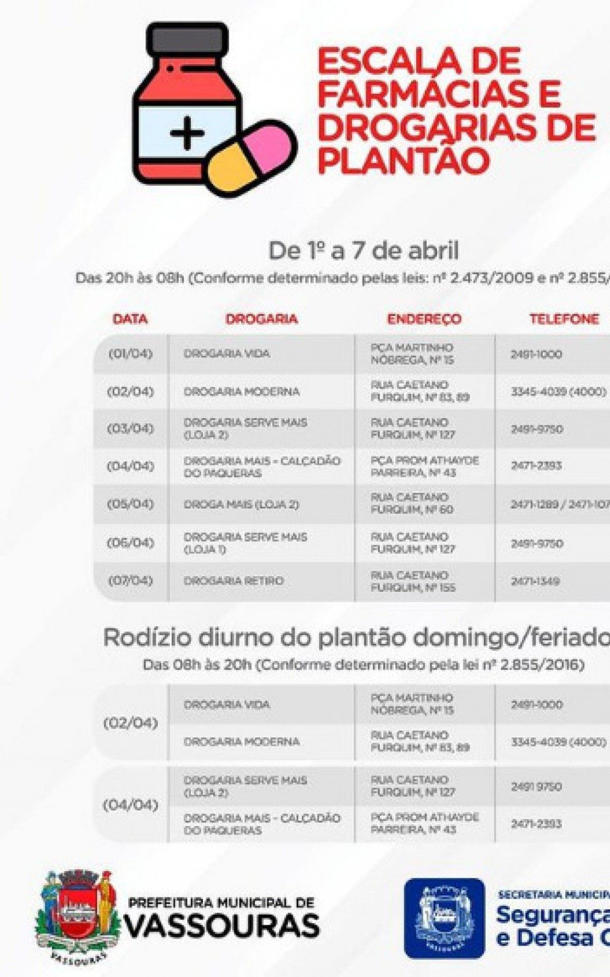 Escala de 1&Acirc;&ordm; a 7 de abril