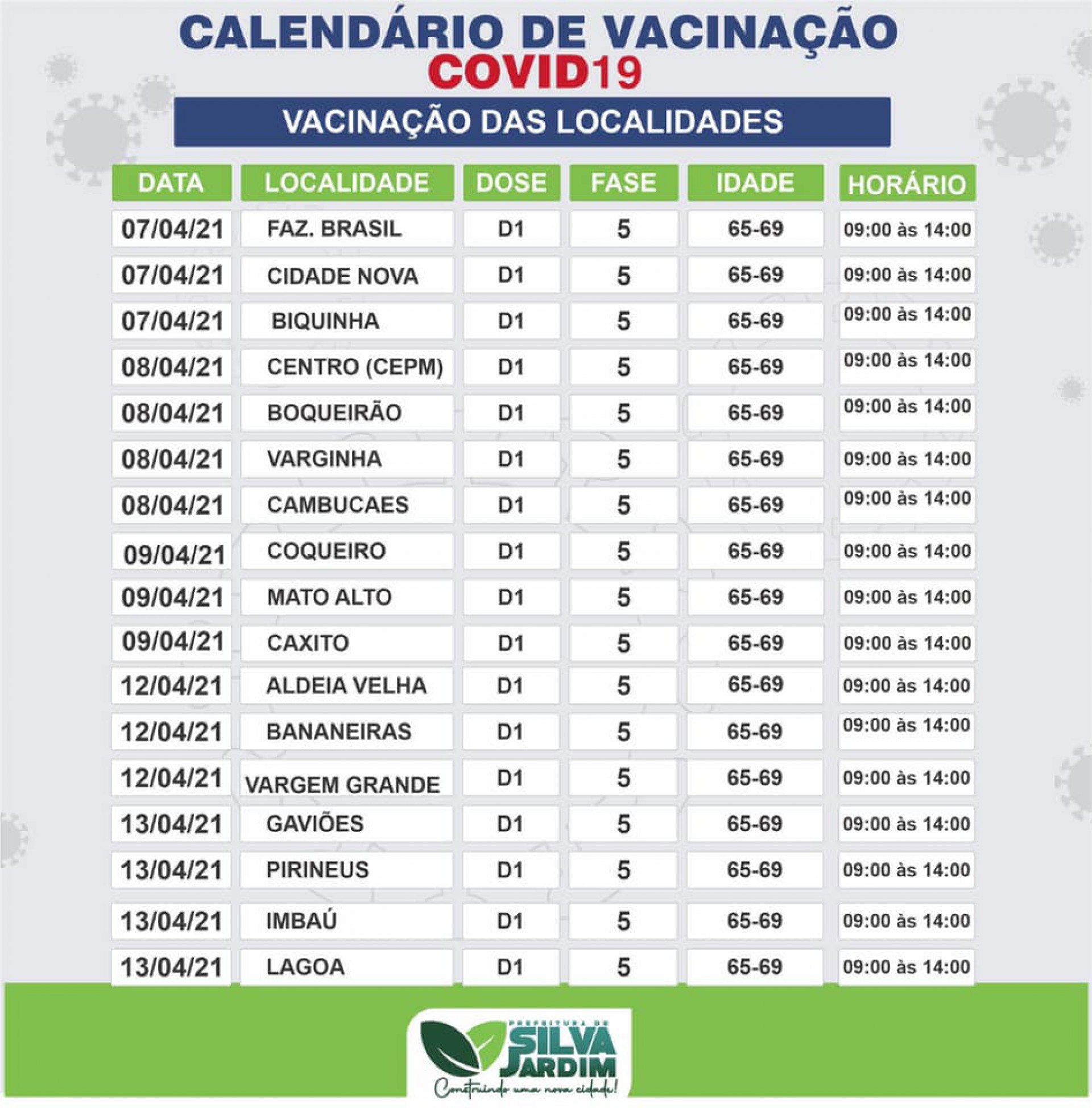 Calendário de vacinação contra Covid-19 - Foto: Divulgação