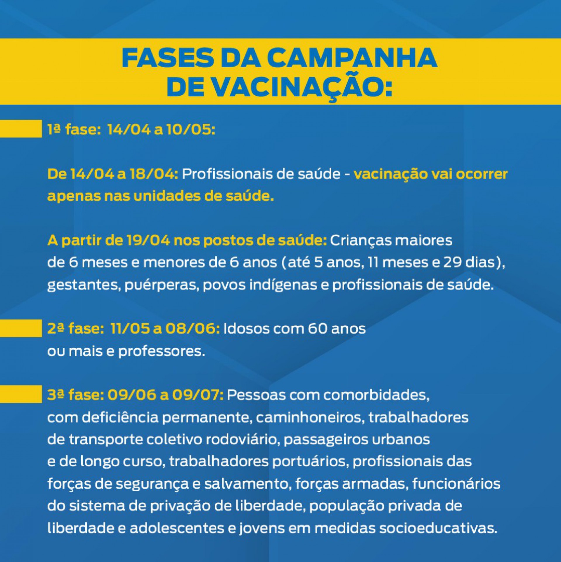 Calendário de vacinação contra a gripe - DIVULGAÇÃO SES