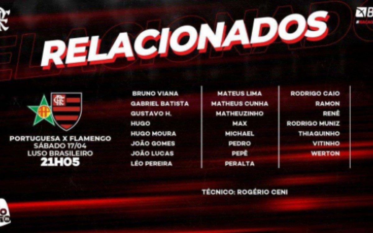 Relacionados do Flamengo