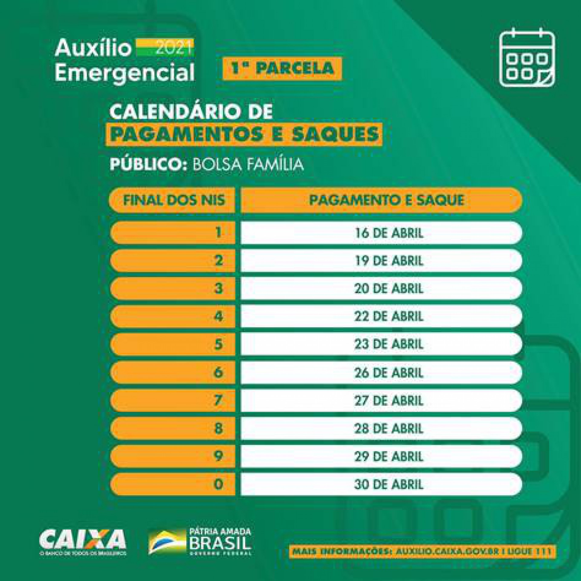 Calendário de pagamentos e saques para o público do Bolsa Família - Divulgação/Caixa