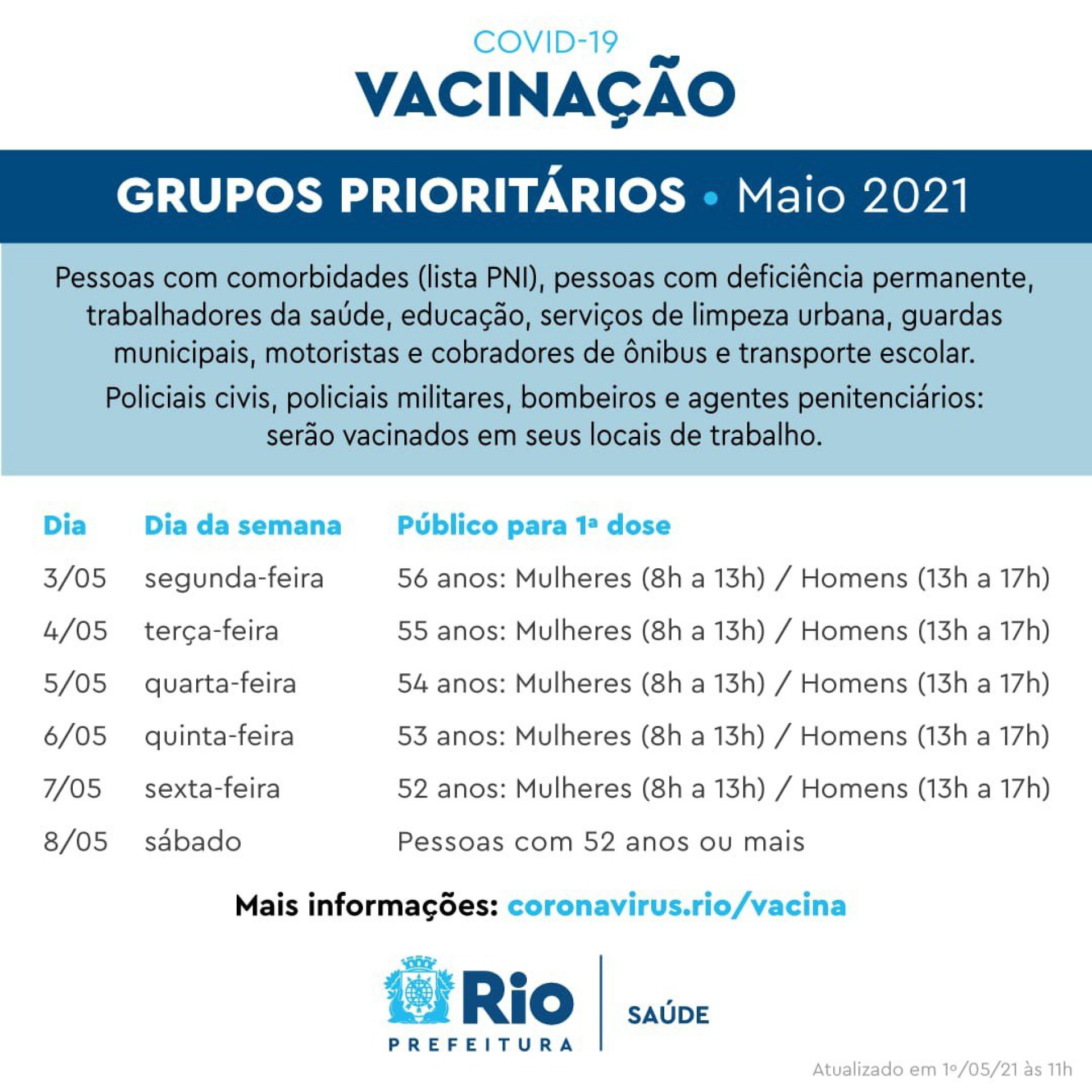Serão vacinadas pessoas com 52 anos ou mais - Divulgação/Prefeitura do Rio