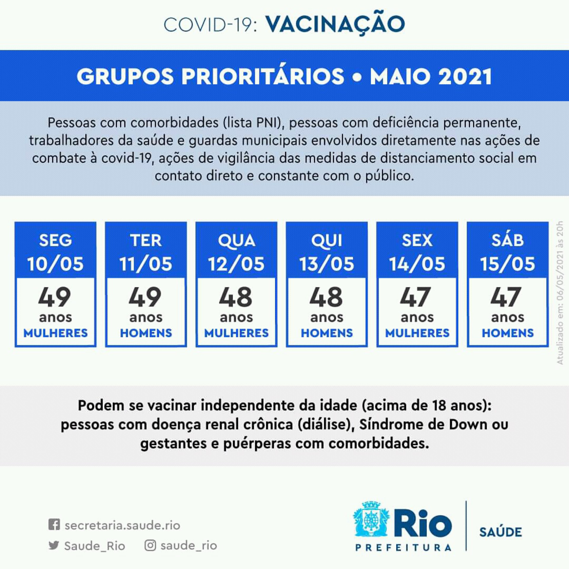 Calendário de vacinação para grupos prioritários no Município do Rio - Divulgação/Prefeitura do Rio