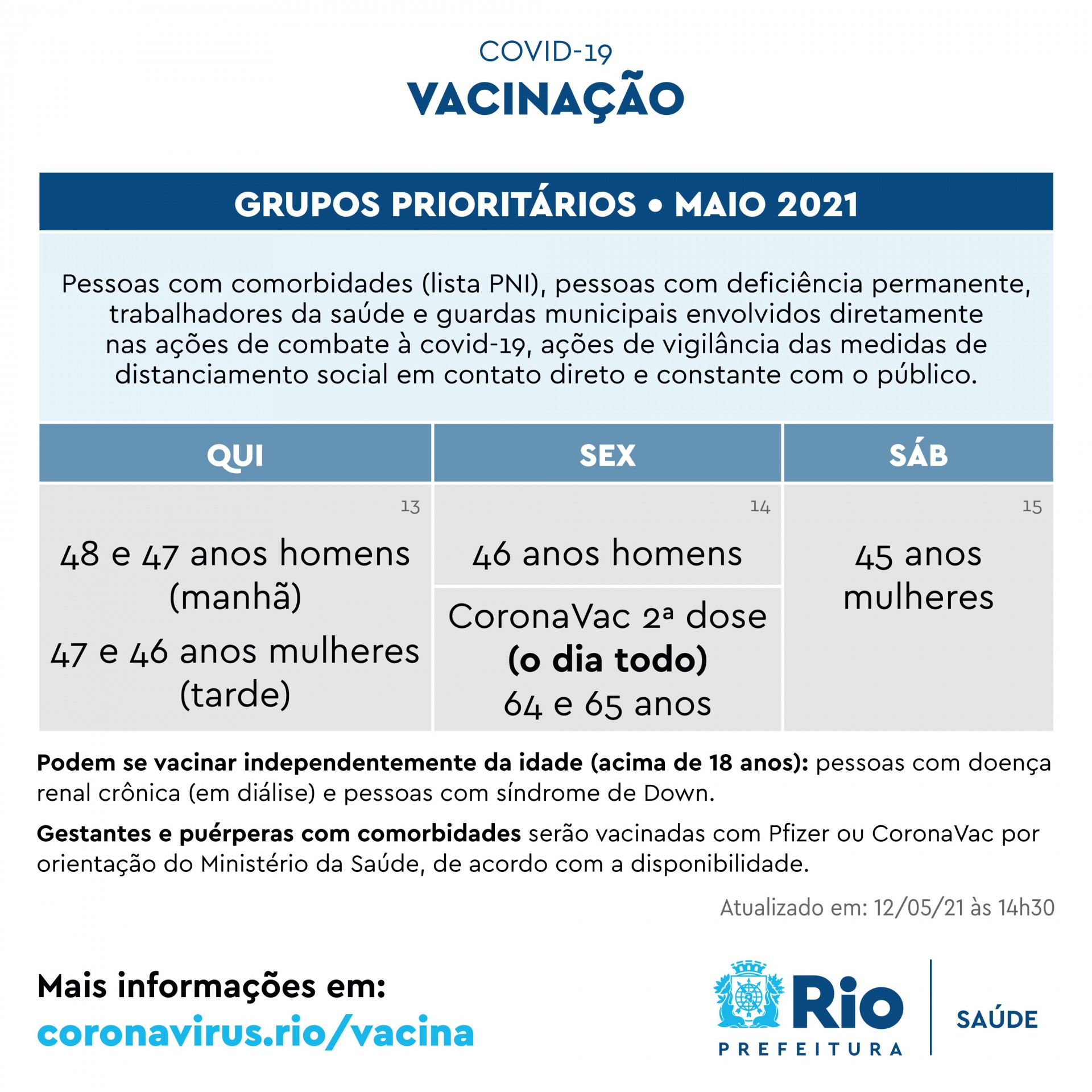 Calendário de vacinação contra a covid-19 - Divulgação/Secretaria Municipal de Saúde