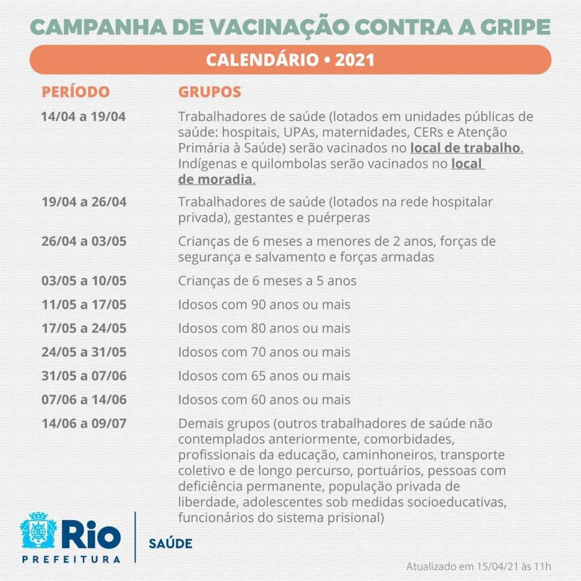 Calendário de vacinação contra a gripe no município do Rio - Divulgação / Secretaria Municipal de Saúde
