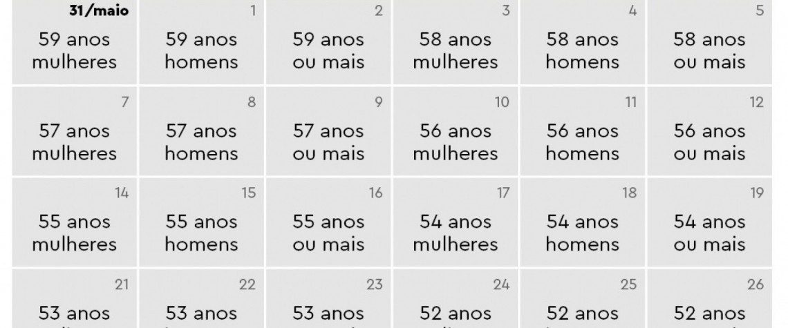 Em junho, calend&aacute;rio volta a avan&ccedil;ar por idade - DIVULGA&Ccedil;&Atilde;O PREFEITURA