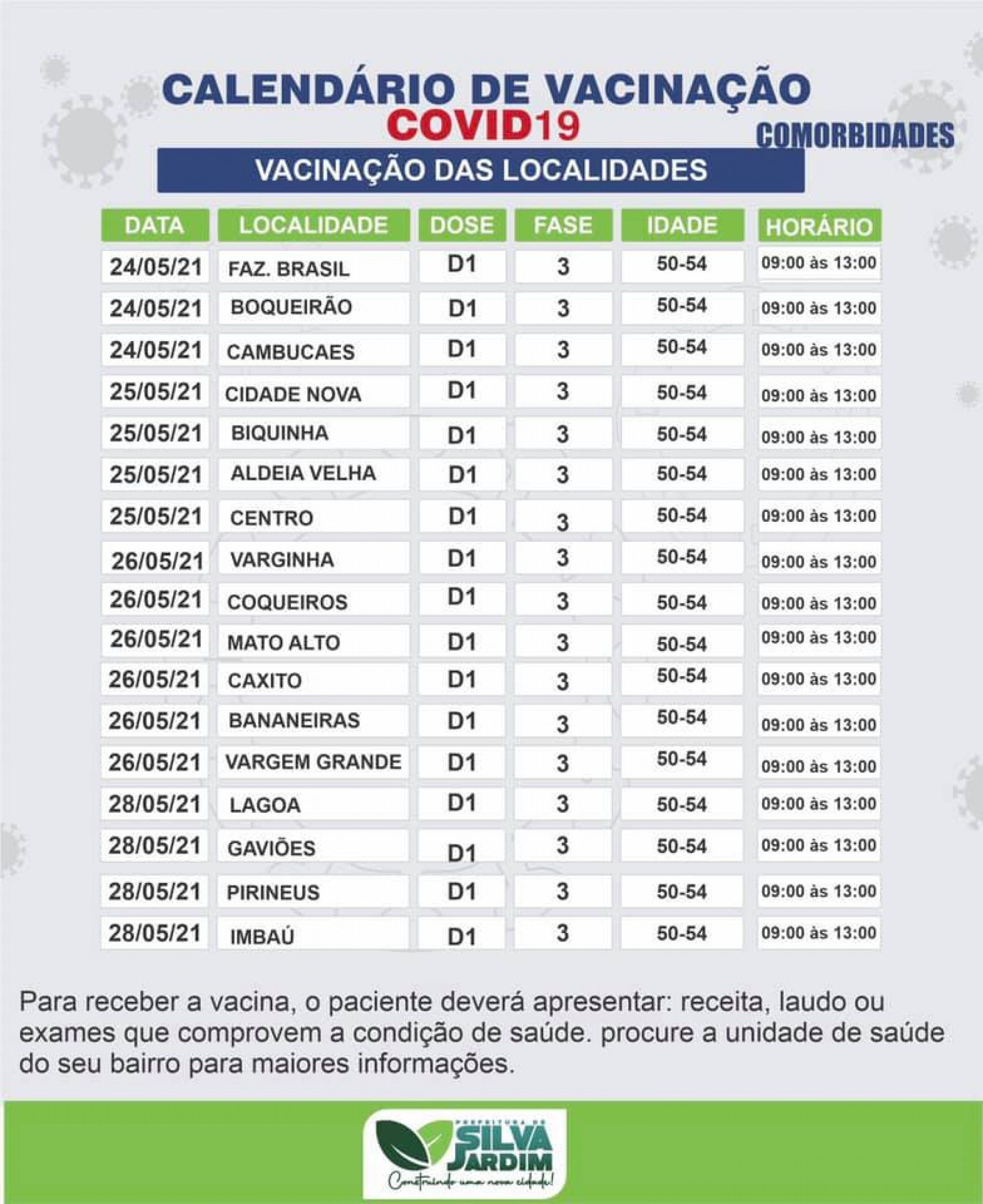 Calend&aacute;rio da 'Fase 3' divulgado pela Prefeitura - Foto: Divulga&ccedil;&atilde;o