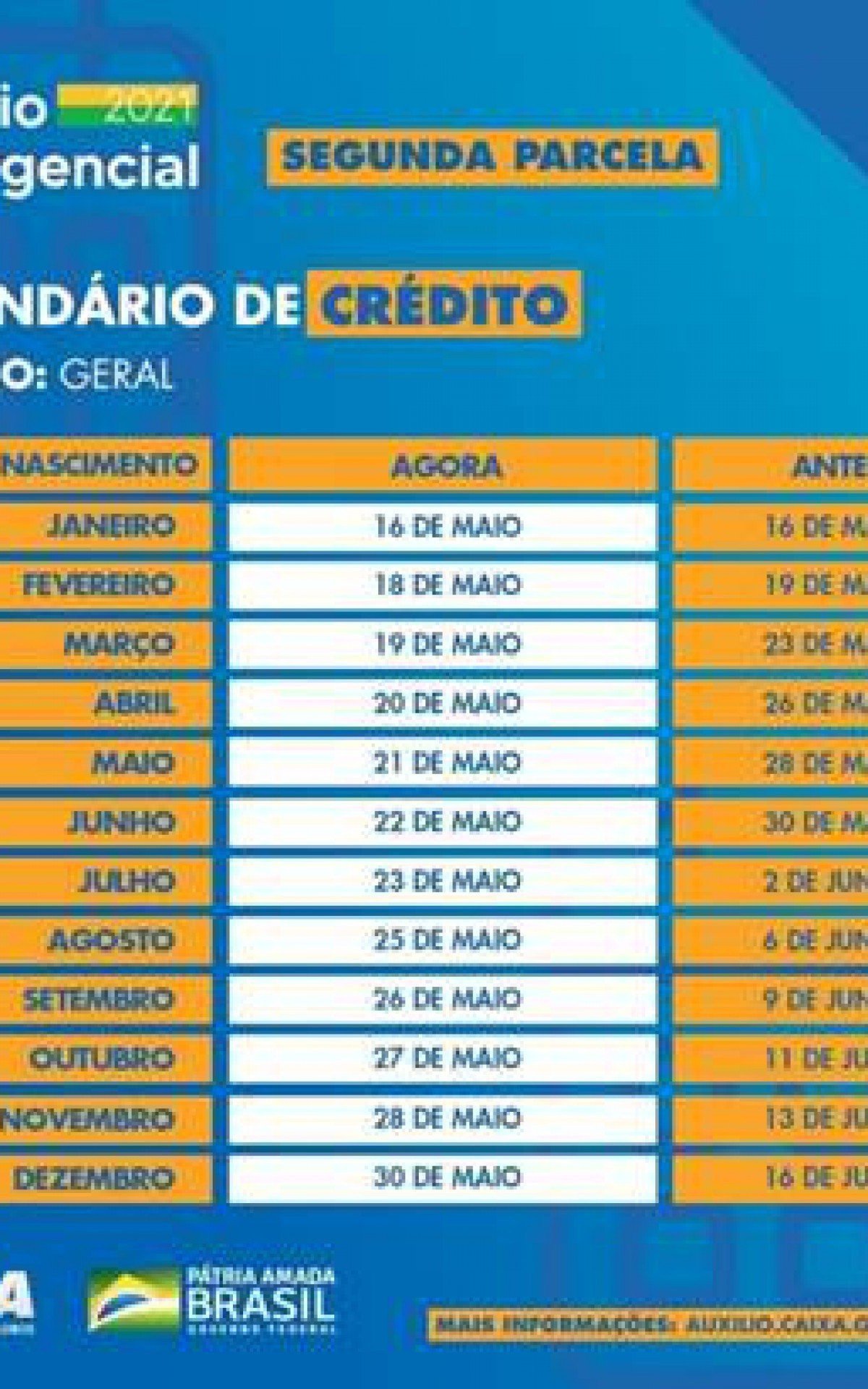 Calend&aacute;rio de pagamentos referente &agrave; segunda parcela do aux&iacute;lio emergencial