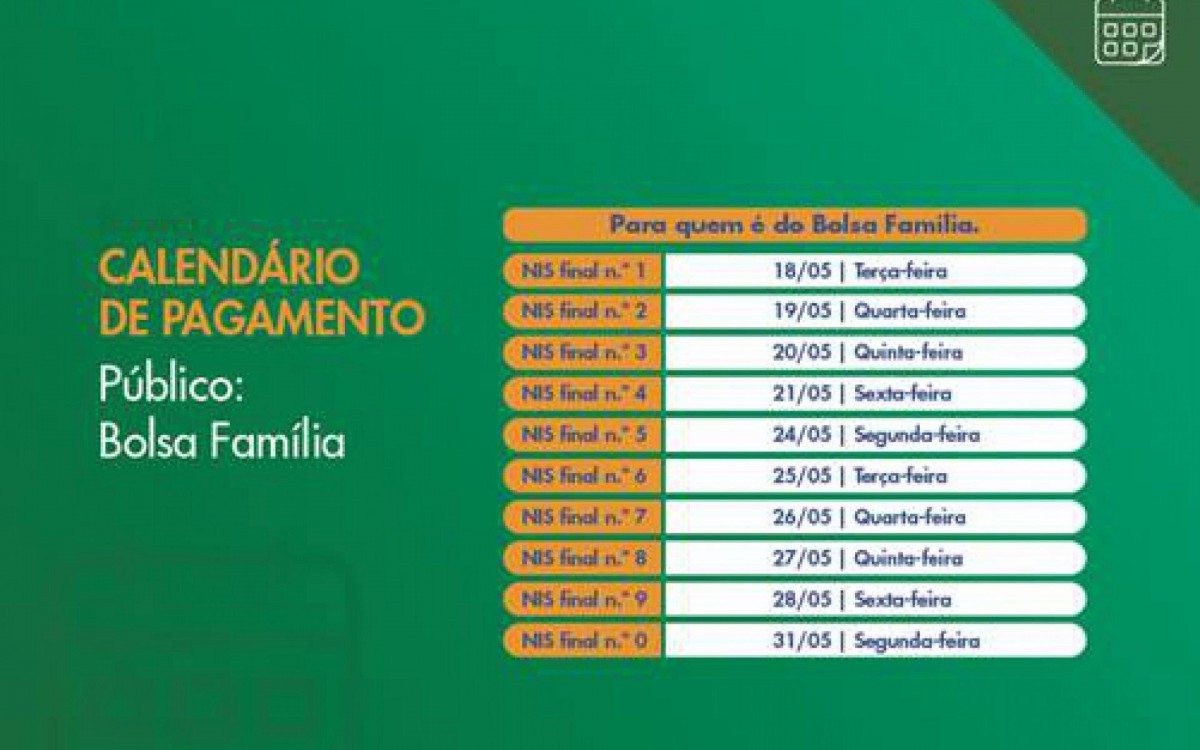 Calendário da segunda parcela do auxílio emergencial 2021 para beneficiários do Bolsa Família
