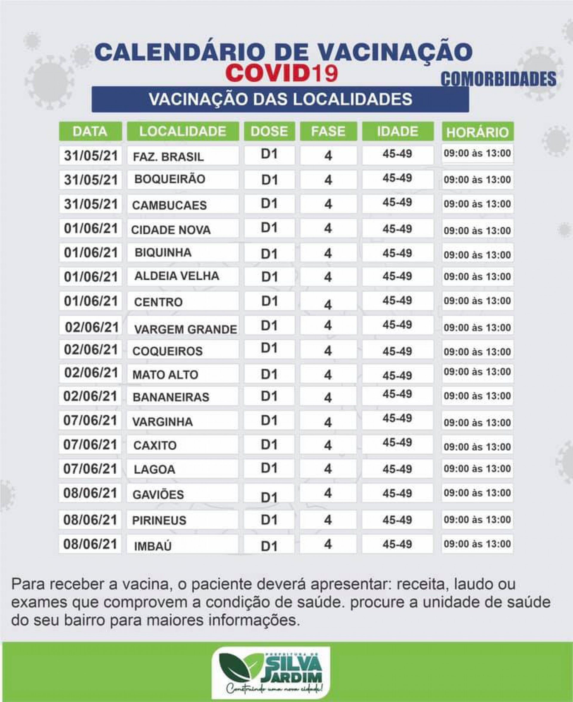 Calendário da 'Fase 4' divulgado pela Prefeitura de Silva Jardim - Foto: Divulgação