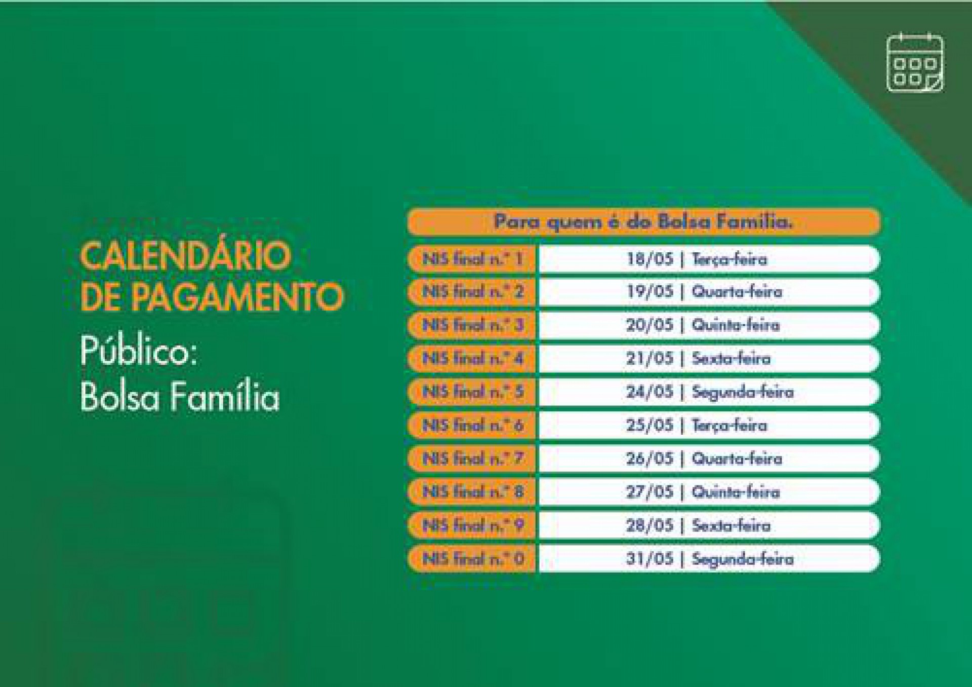 Calendário da segunda parcela do auxílio emergencial 2021 para beneficiários do Bolsa Família - Divulgação/Caixa
