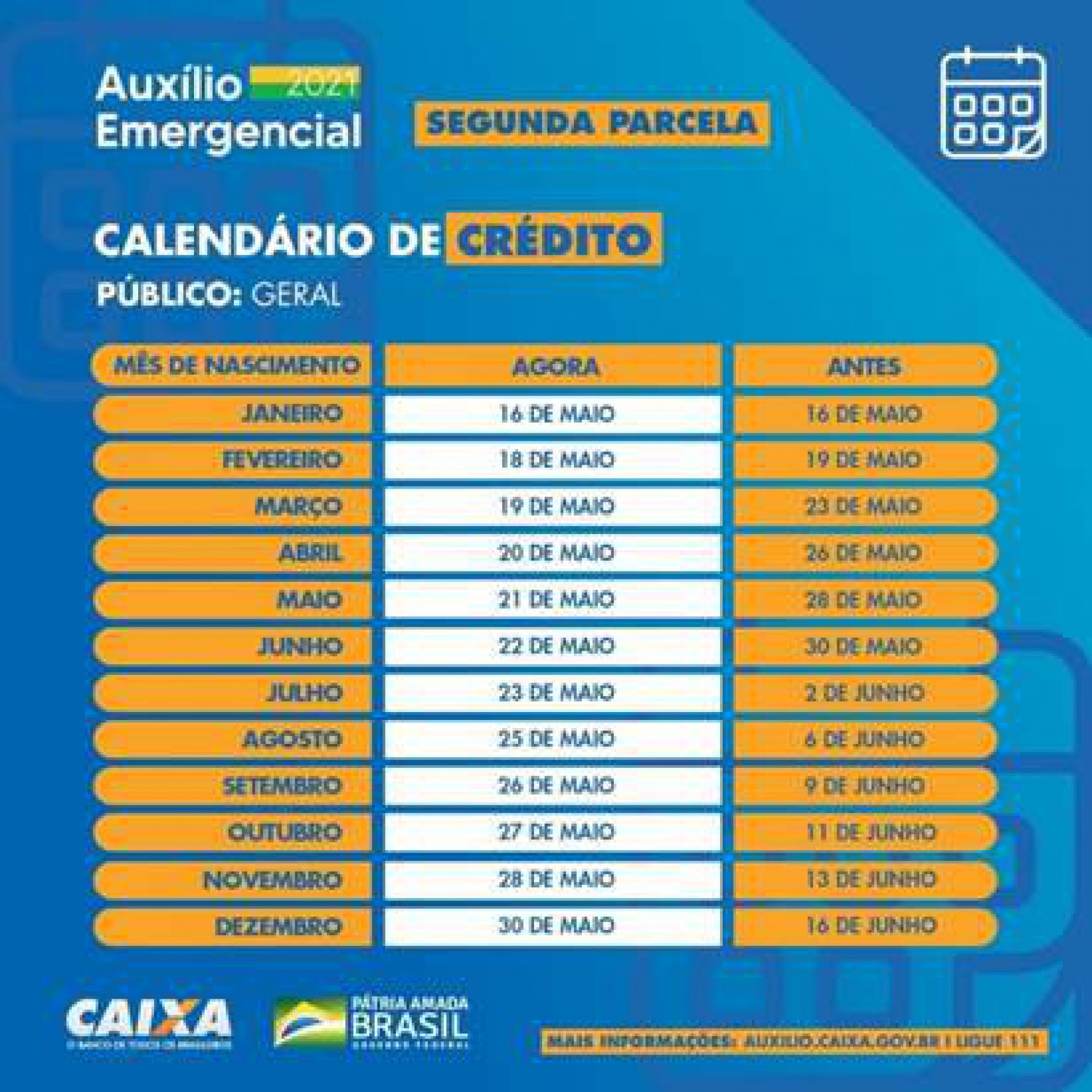 Calendário de pagamentos referente à segunda parcela do auxílio emergencial - Divulgação/Caixa 