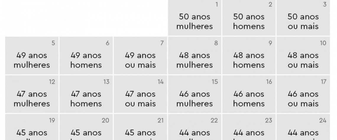 Em julho o calendário contemplará pessoas de 50 anos até 42 - Reprodução / Secretaria Municipal de Saúde