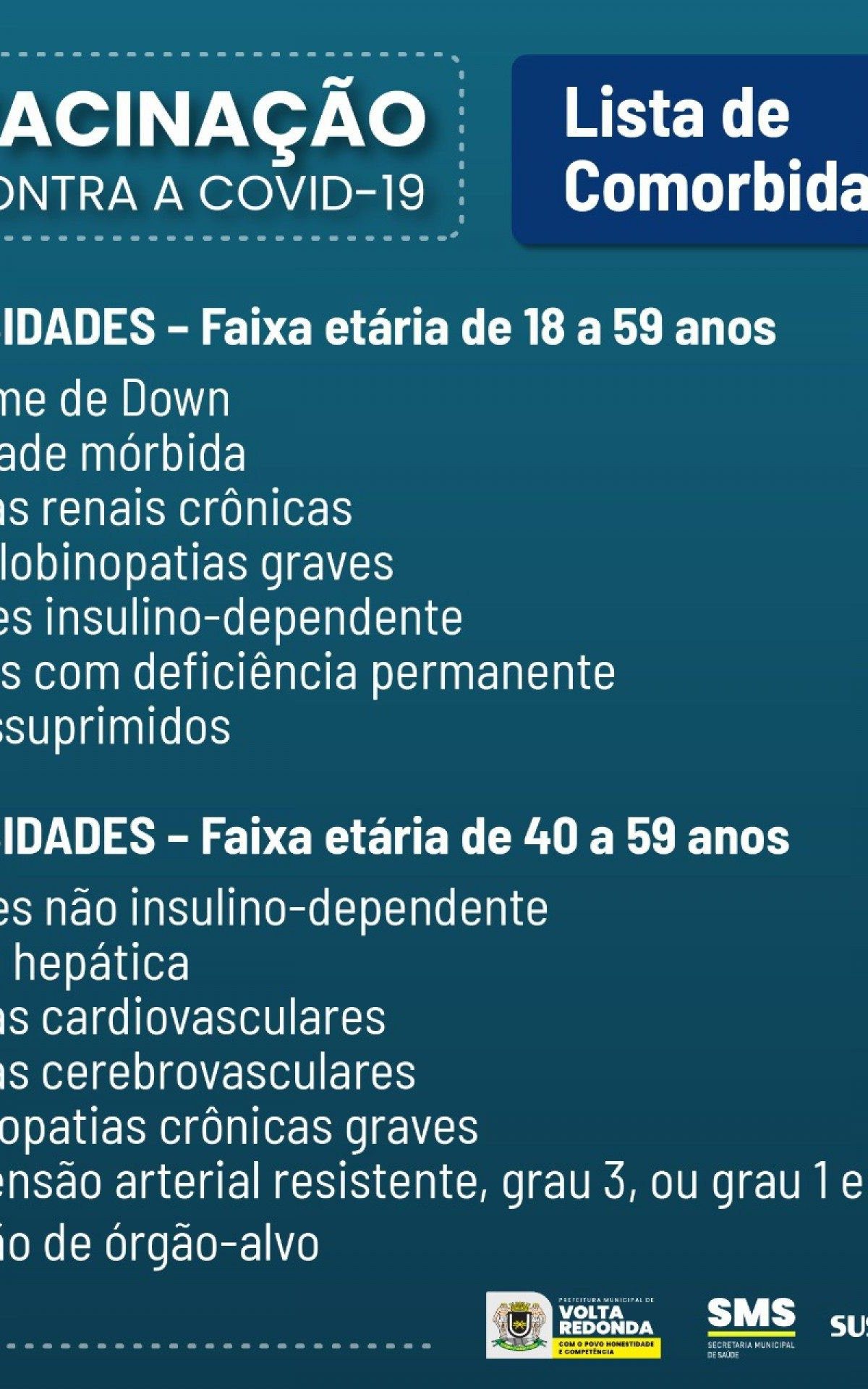 Programa&ccedil;&atilde;o da vacina&ccedil;&atilde;o nesta sexta-feira, dia 28, em Volta Redonda