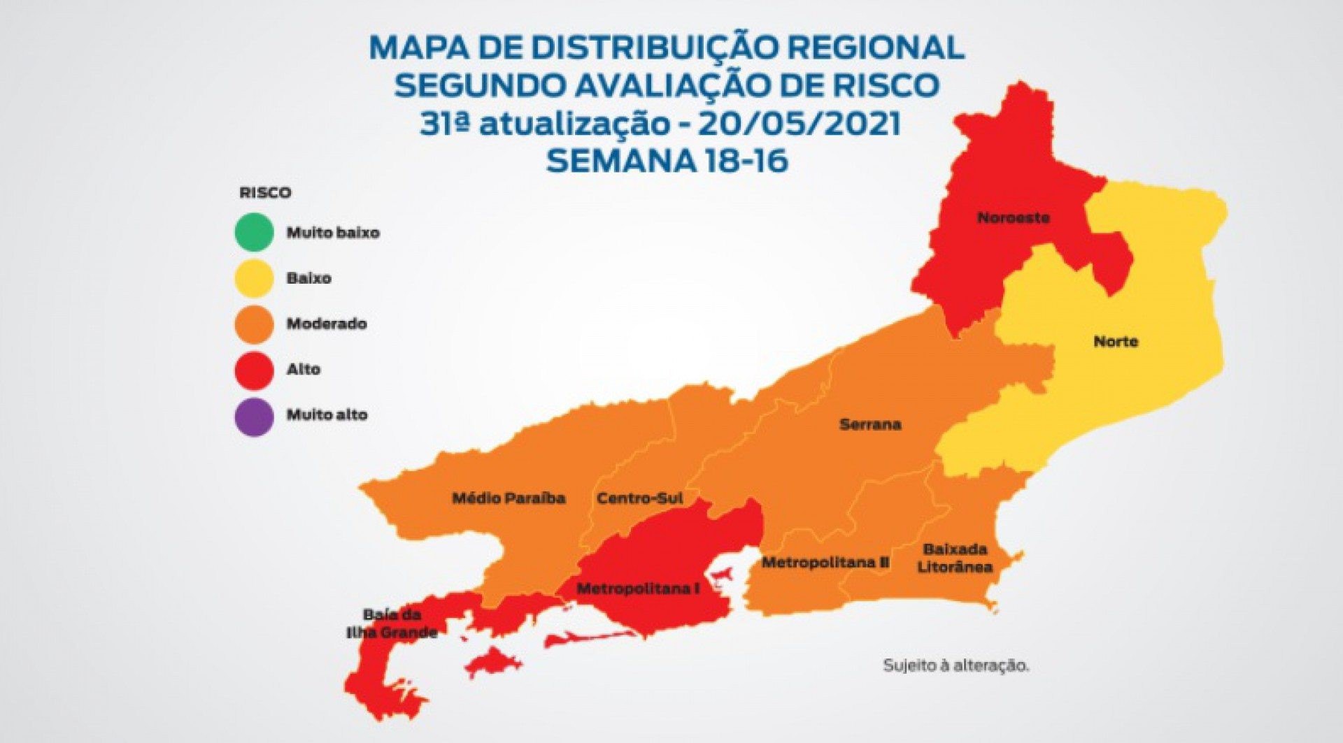 Covid-19: Rio se mantém na bandeira laranja