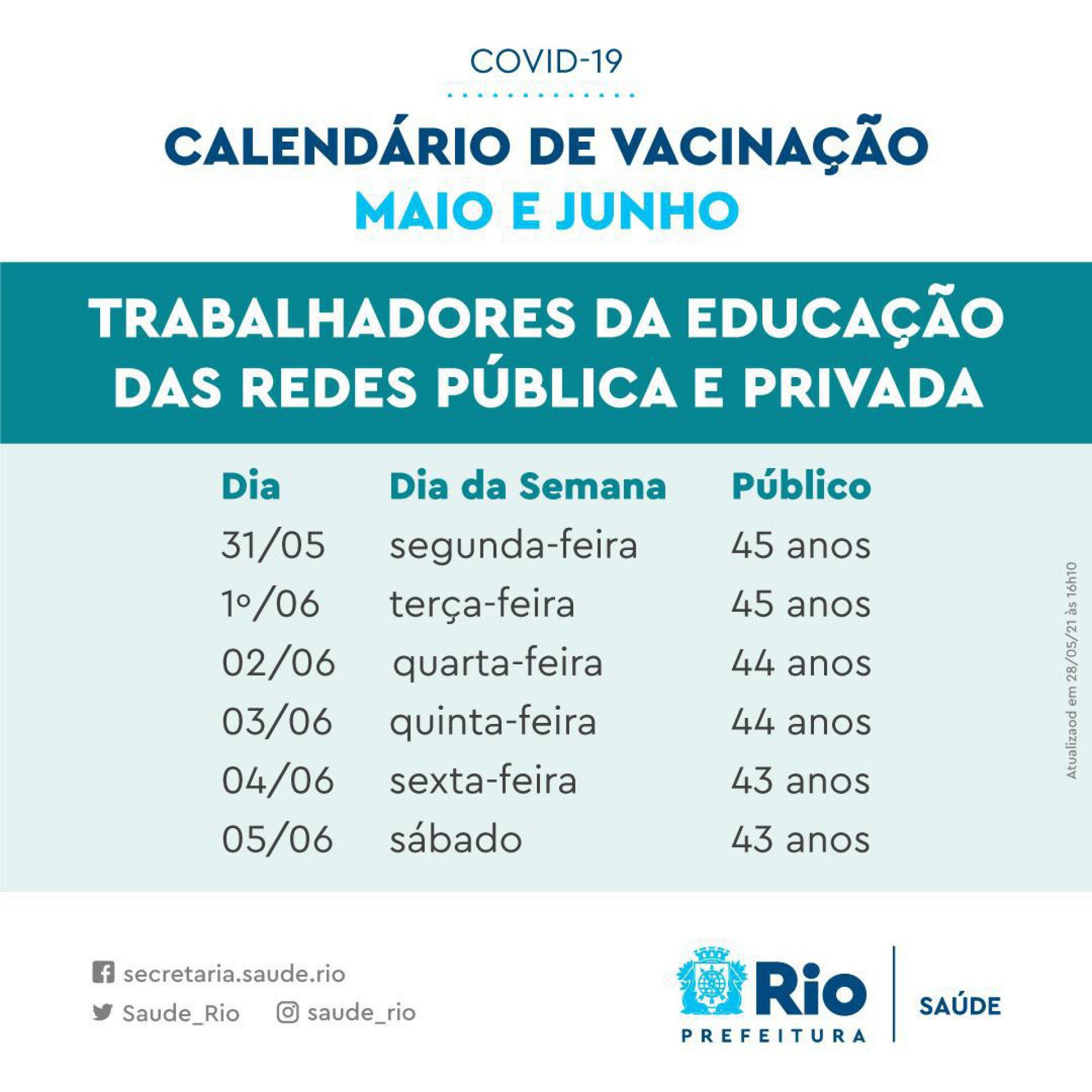 Calendário de imunização dos profissionais da educação do Rio| - Divulgação/Prefeitura