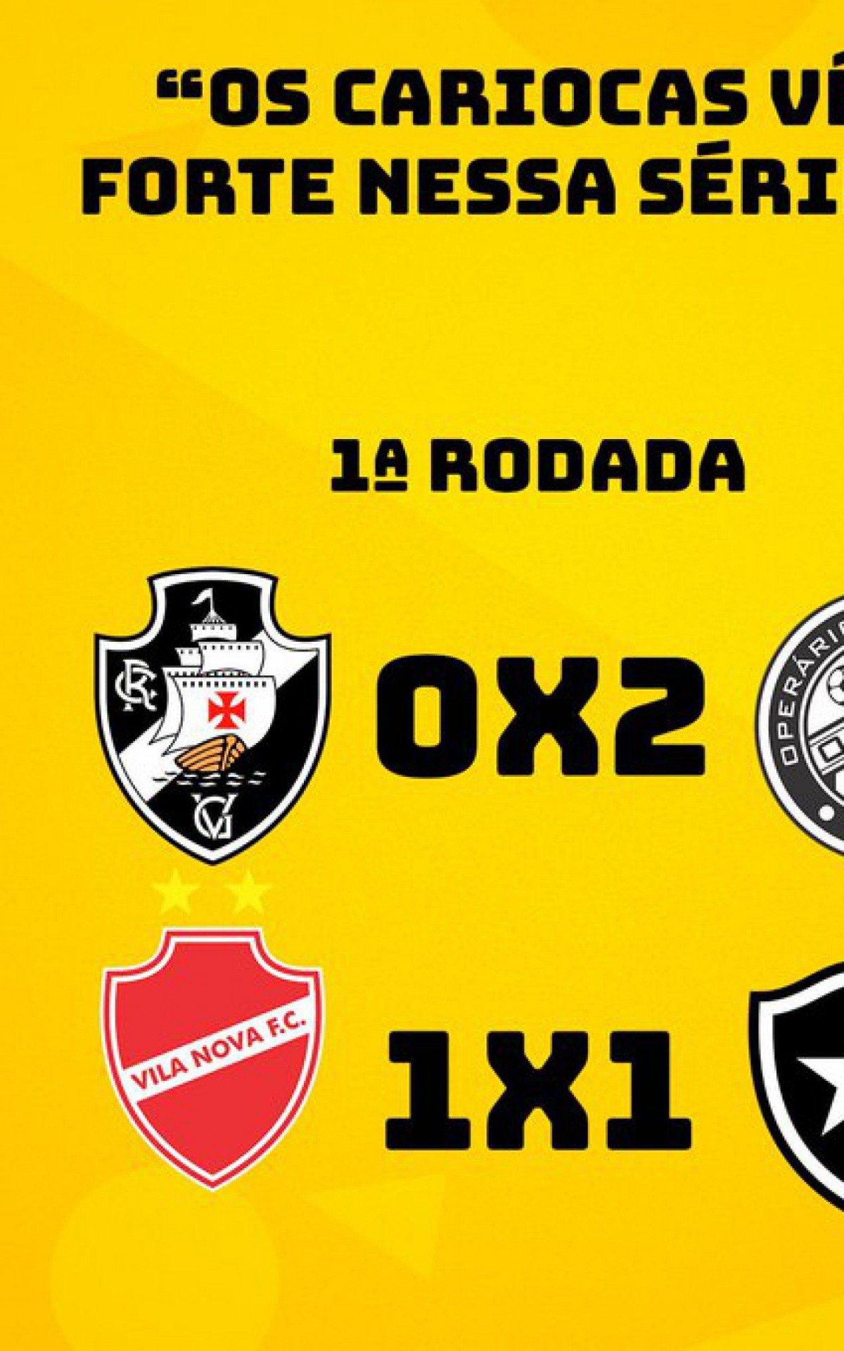 Vasco sofre com memes ap&oacute;s ser derrotado pelo Oper&aacute;rio