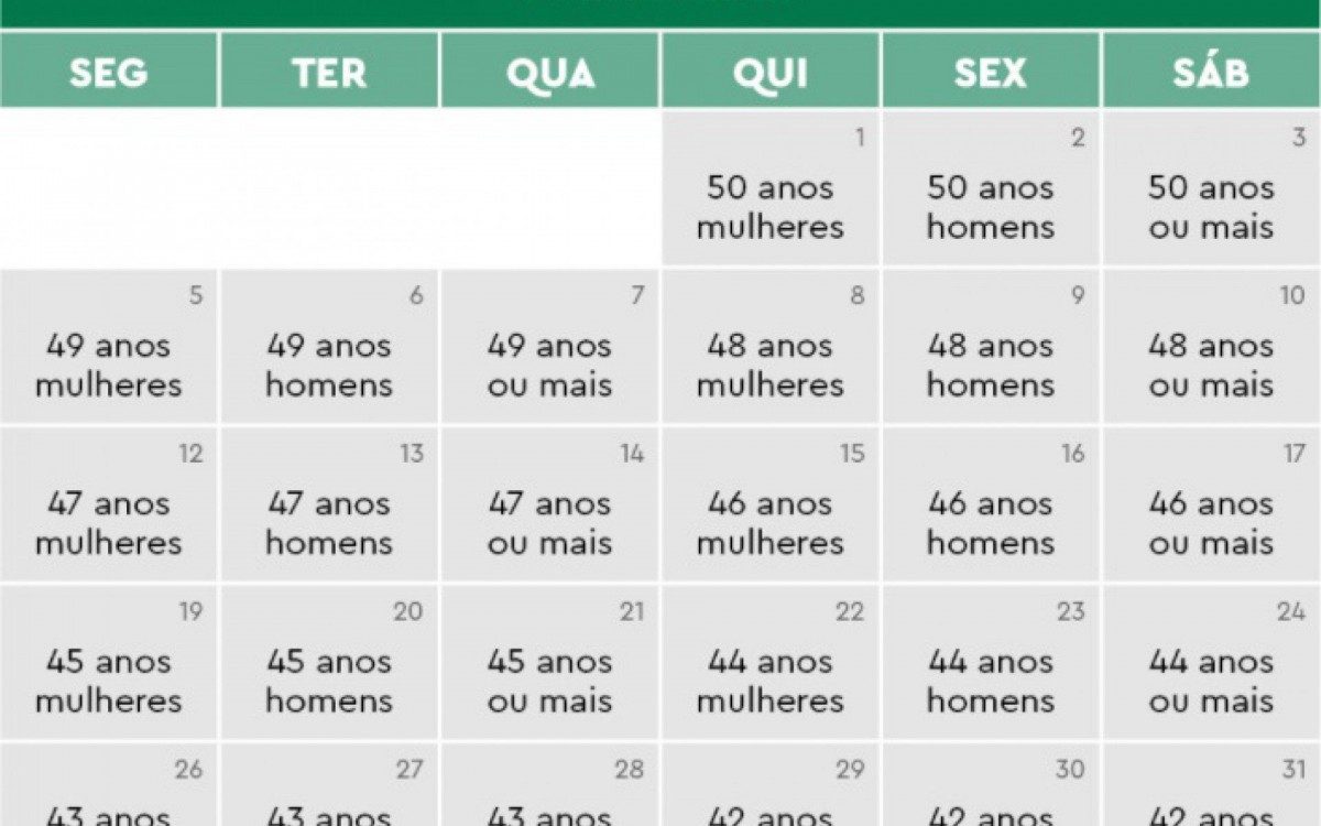 Calendário de vacinação no município do Rio - Divulgação