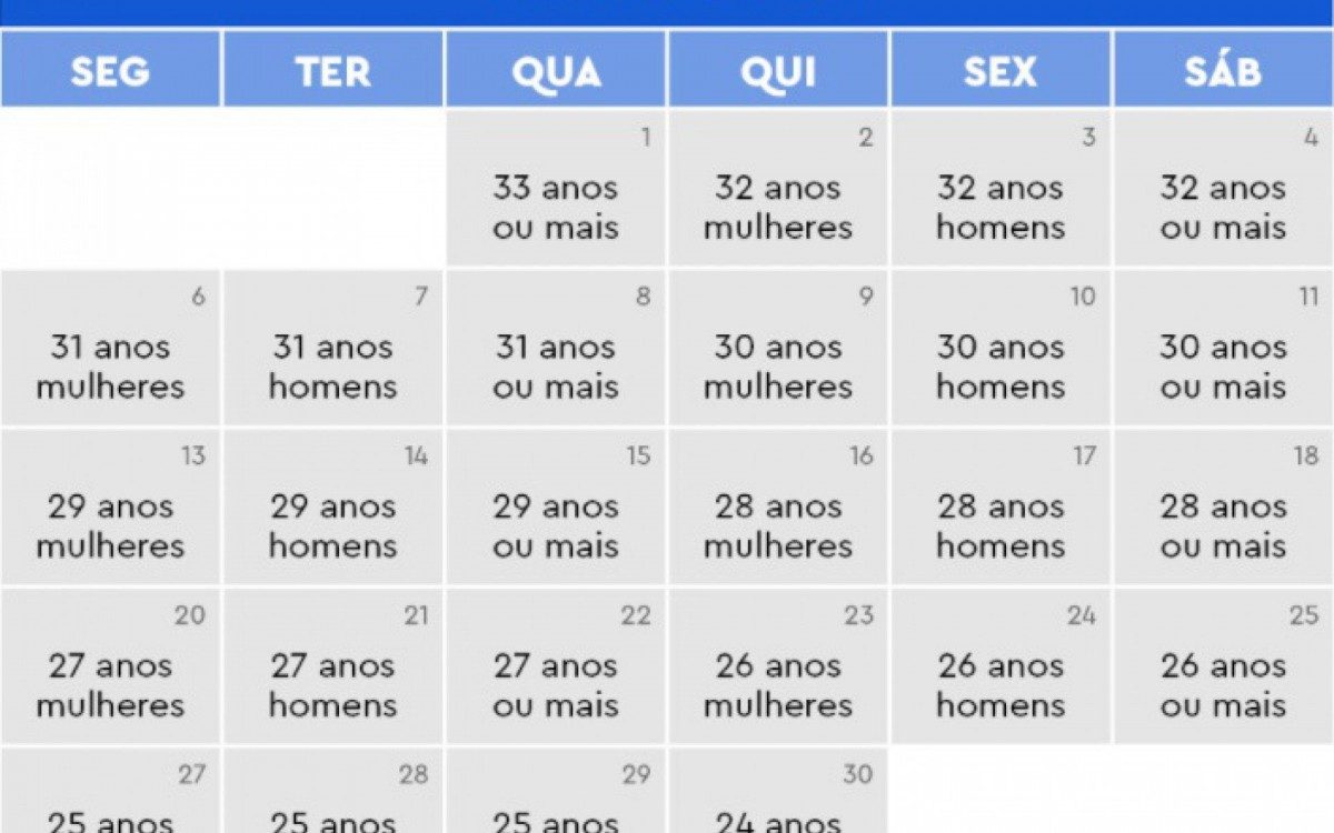 Calendário de vacinação no município do Rio - Divulgação