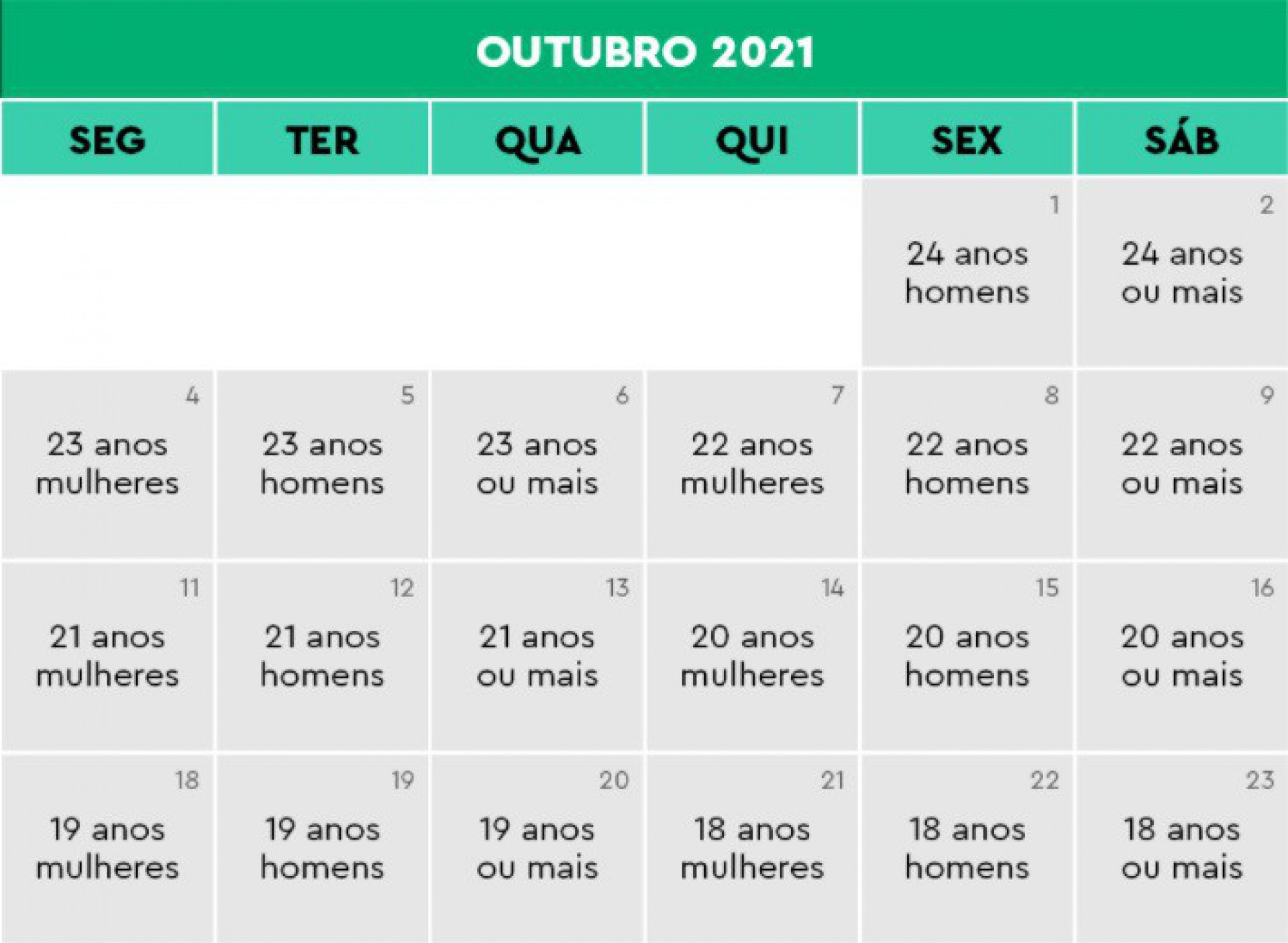 Calendário de vacinação no município do Rio - Divulgação