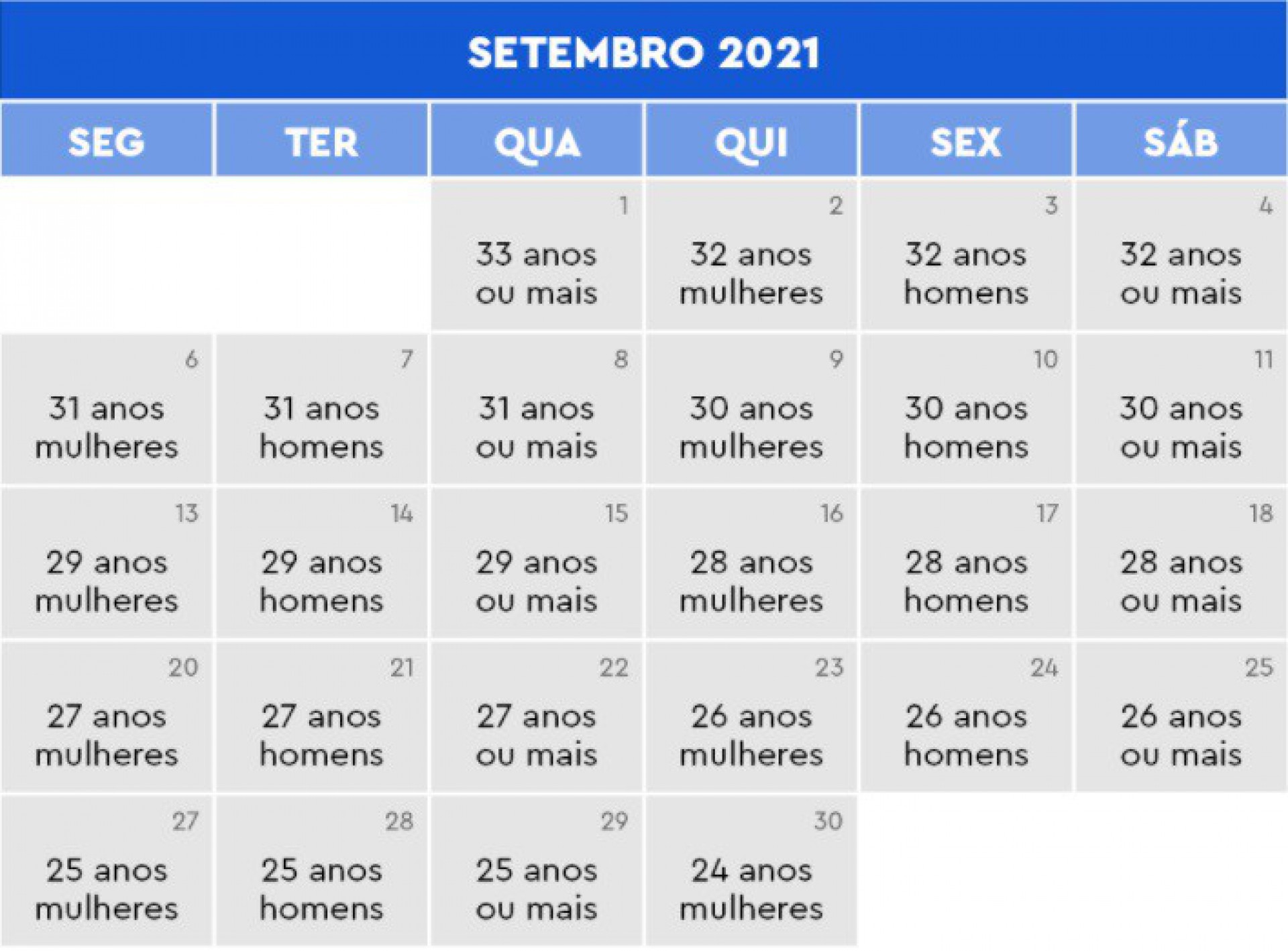 Calendário de vacinação no município do Rio - Divulgação