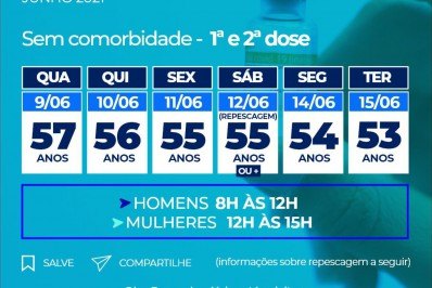 Meriti vacina contra a Covid-19 pessoas de 57, 56 e 55 anos nesta semana; confira