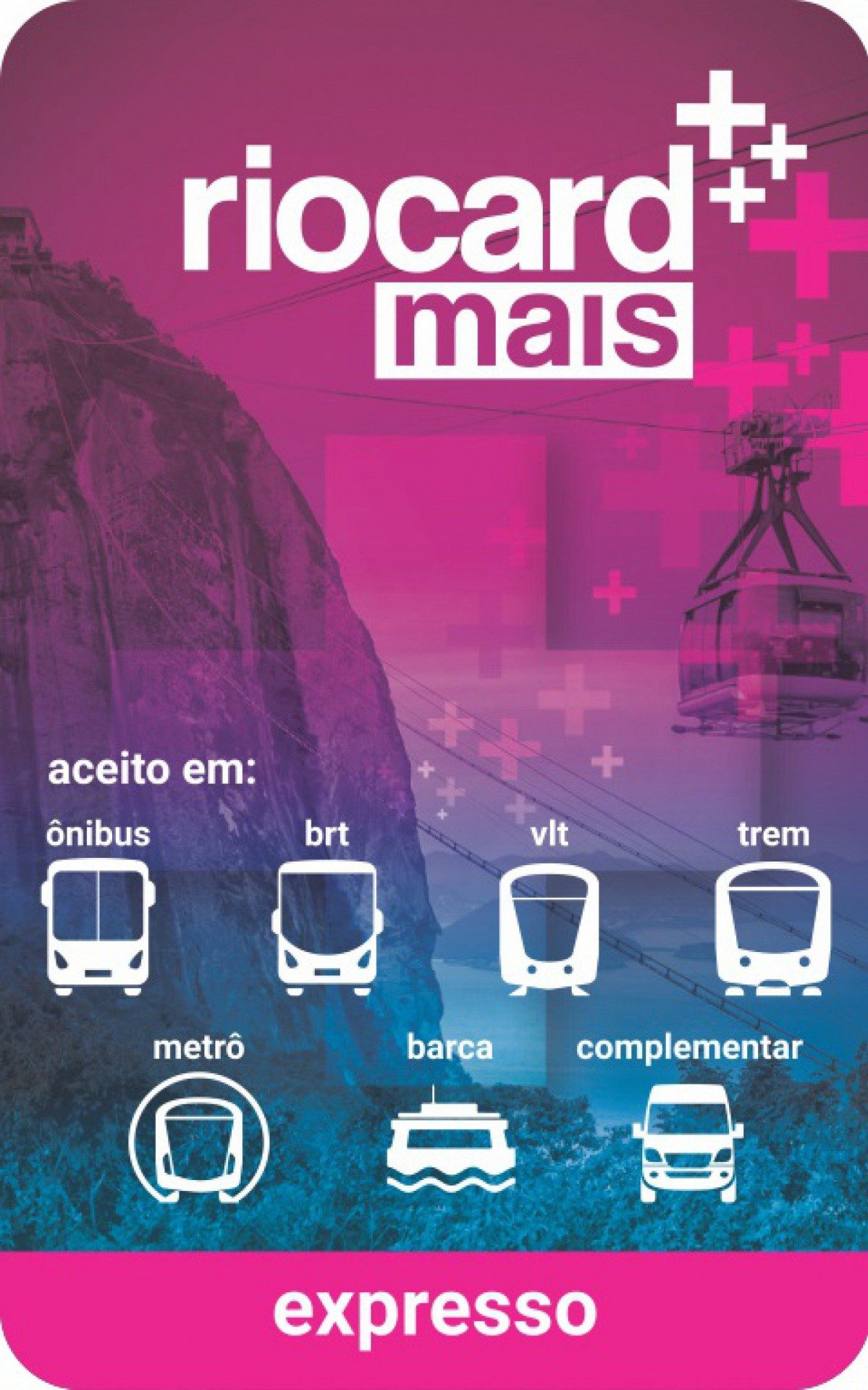 Um dos atuais bilhetes de passagem no RJ