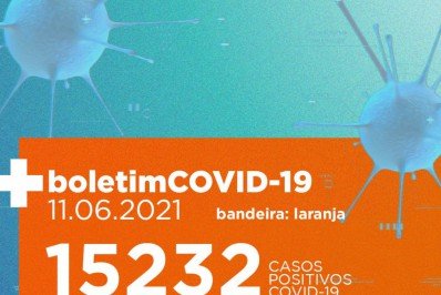 Atualização dos casos de Covid-19 em Itaboraí (11/06)