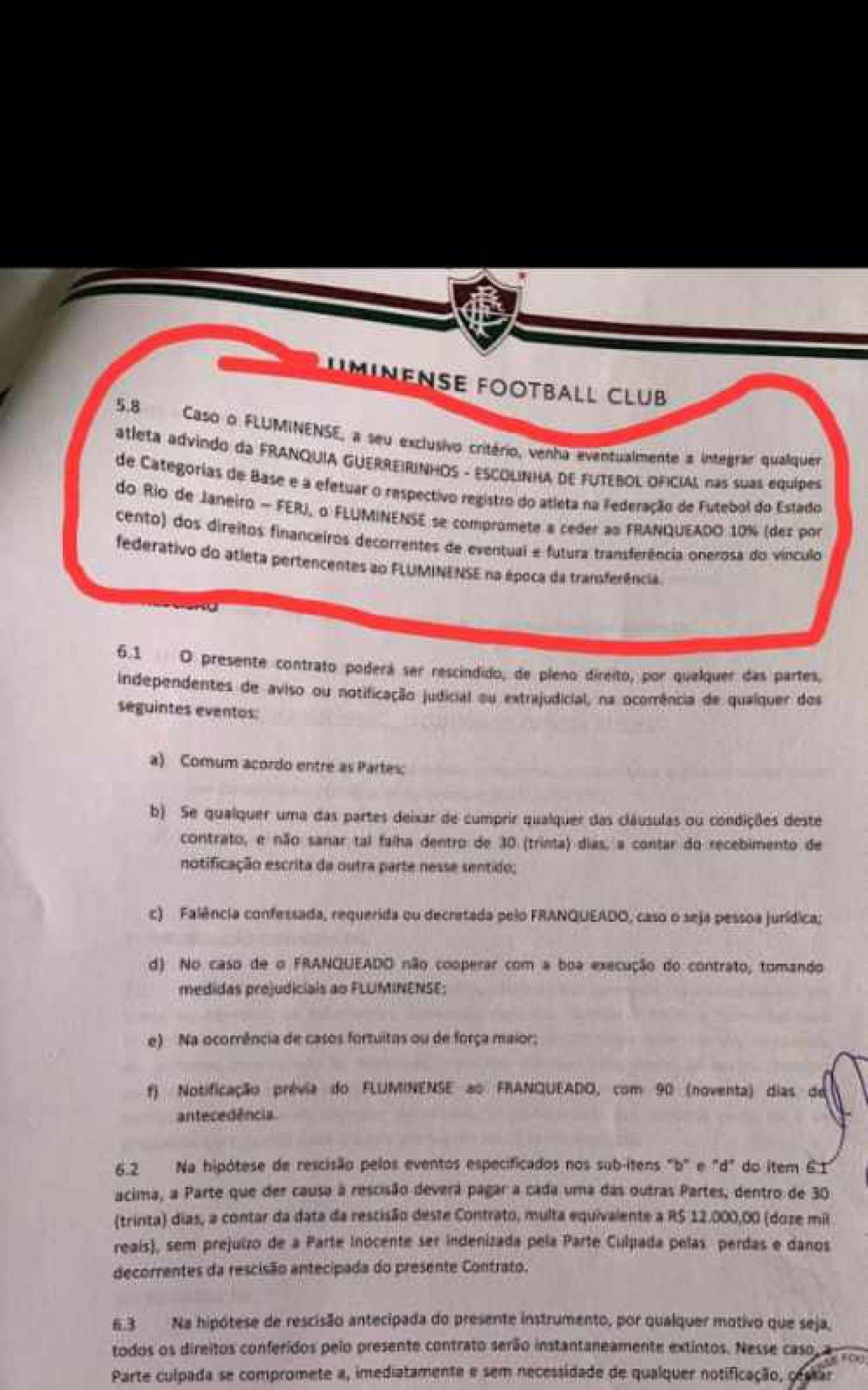 Contrato do repasse de 10% &agrave; franquia Guerreirinhos